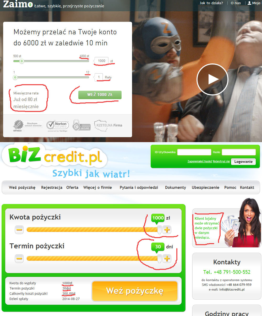 Porównanie Zaimo i BizCredit Porównanie Zaimo i BizCredit