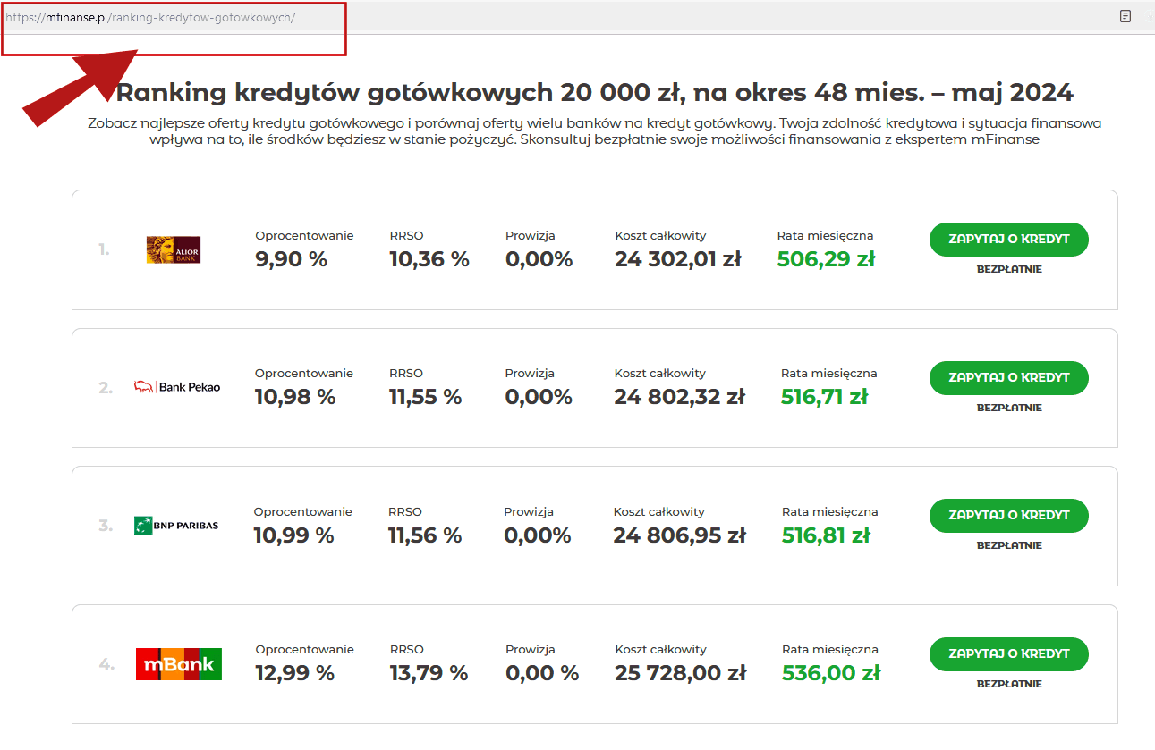 ranking kredytów gotówkowych emfinanse