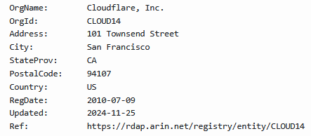 Moniak korzystający z CloudFlare z San Francisco