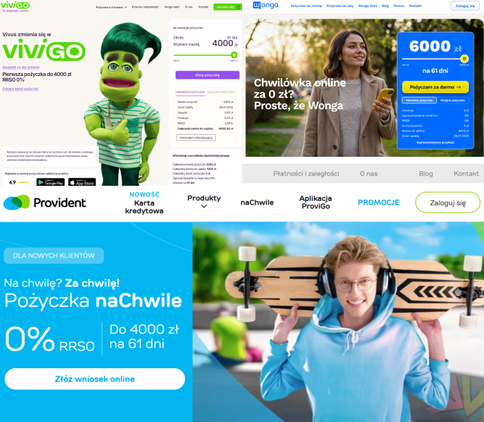 Wonga, Provident czy Vivigo