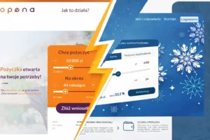 Porównanie pożyczek online Opena i Profimo